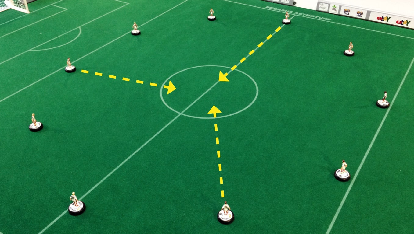 First steps for Subbuteo beginners